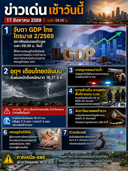 หนังสือพิมพีทีเอนิวส์,ข่าวล่าสุด,ข่าวด่วน,ข่าววันนี้,ข่าวเช้านี้