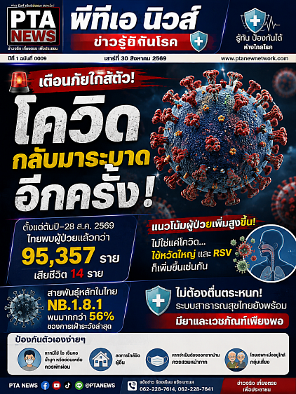 รวมข่าว77จังหวัดพีทีเอนิวส์ ,โควิด,กรมควบคุมโรค