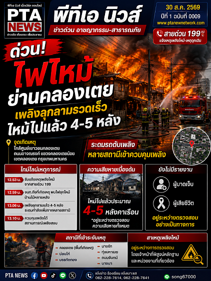 ไฟไหม้ชุมชมย่านคลองเตย 30ส.ค.69